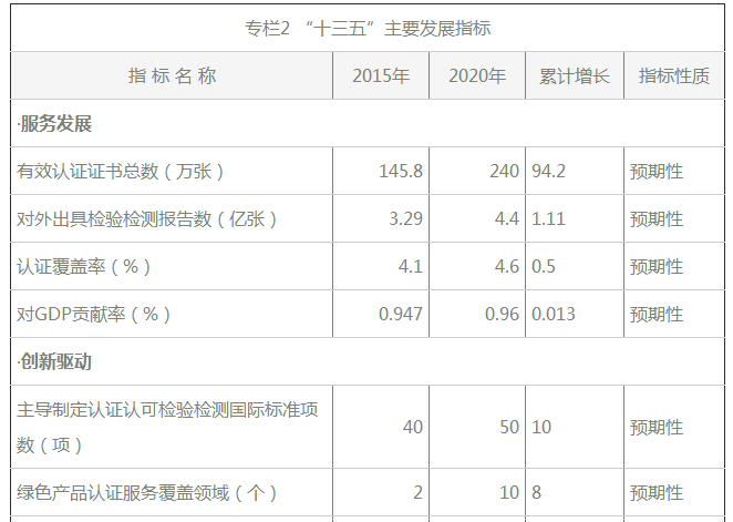 專(zhuān)欄2-1.png 專(zhuān)欄2-1.png
