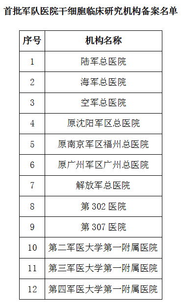 QQ截圖20170214154331.png QQ截圖20170214154331.png