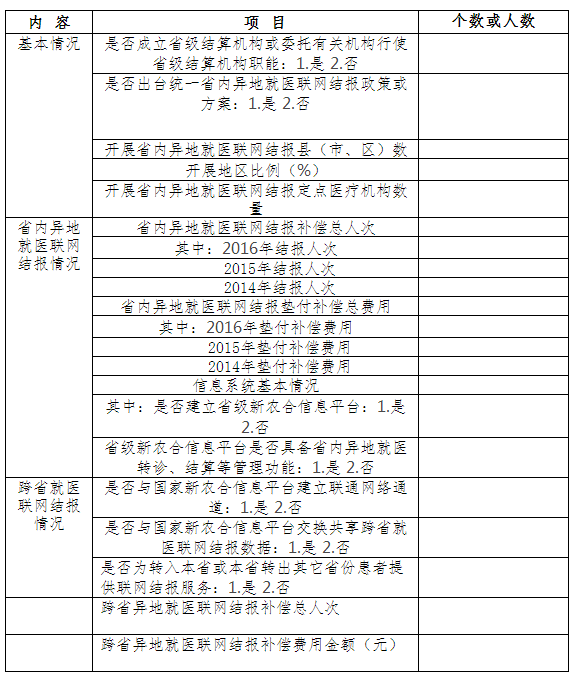 表格.png 表格.png