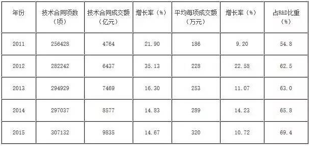 QQ截圖20170612101253.png QQ截圖20170612101253.png