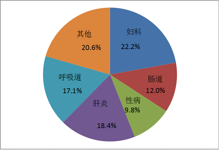 圖片2.png 圖片2.png