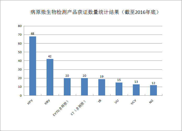 圖片3 .png 圖片3 .png