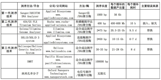 blue book DNAyg(sh)^.jpg