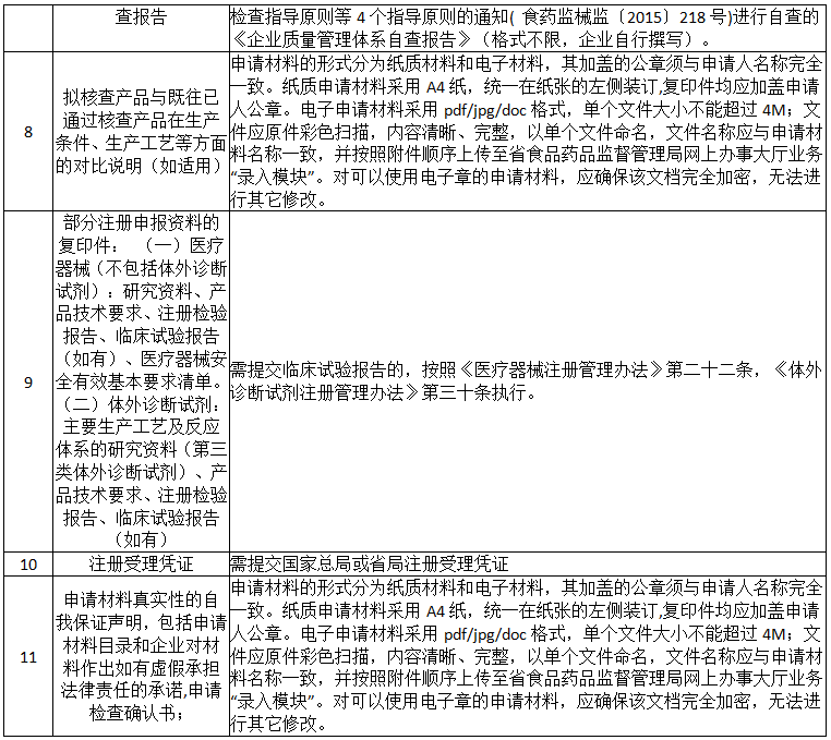 廣東fda3.png 廣東fda3.png