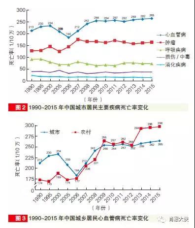 heartdisease2.jpg heartdisease2.jpg