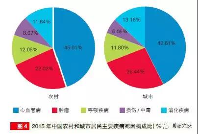 heartdisease4.jpg heartdisease4.jpg