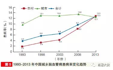 heartdisease5.jpg heartdisease5.jpg