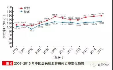 heartdisease6.jpg heartdisease6.jpg