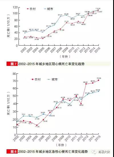 heartdisease7.jpg heartdisease7.jpg
