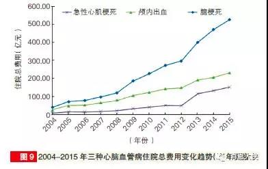 heartdisease9.jpg heartdisease9.jpg