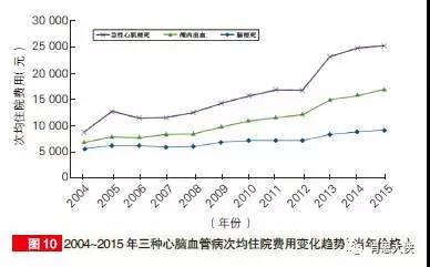 heartdisease10.jpg heartdisease10.jpg