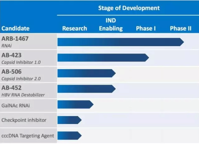 乙肝圖4.png 乙肝圖4.png