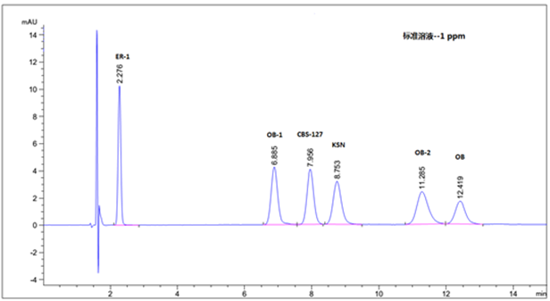 CFDA大圖.png CFDA大圖.png