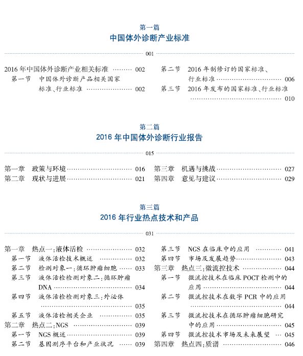 目錄1.png 目錄1.png