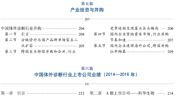 目錄5.png 目錄5.png