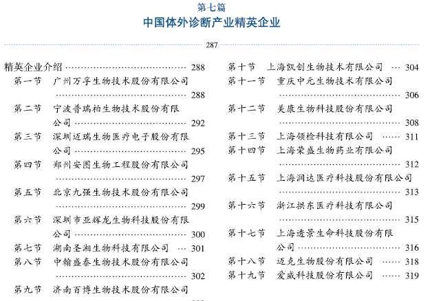 目錄7.png 目錄7.png