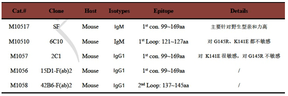 華葵1.png 華葵1.png