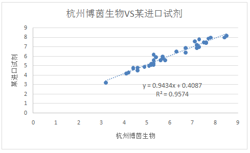 糖化2.png 糖化2.png