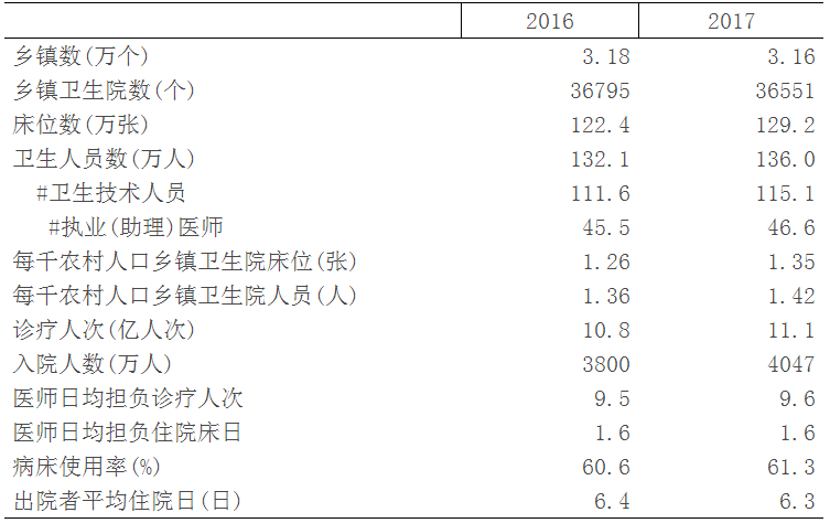 表八.png 表八.png