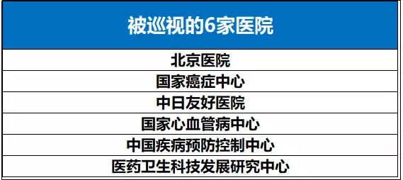 圖二.png 圖二.png