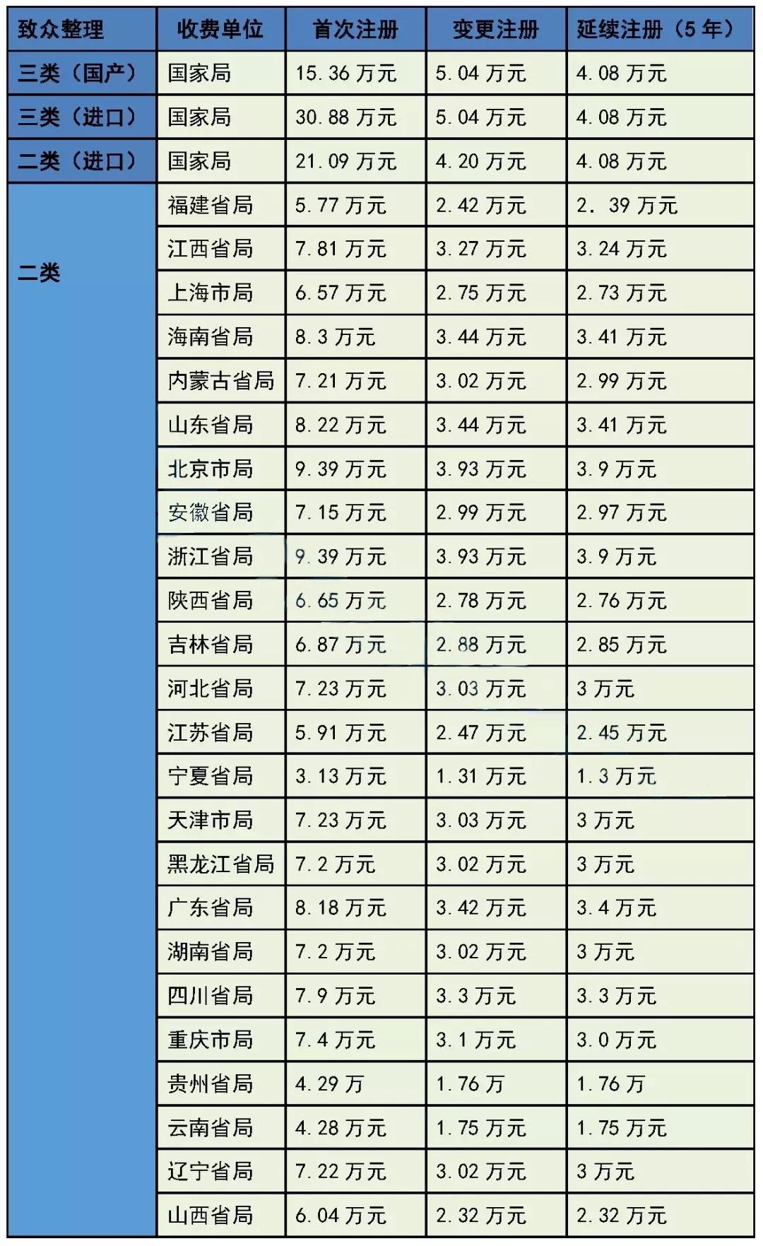 微信圖片_20181229132707.jpg 微信圖片_20181229132707.jpg