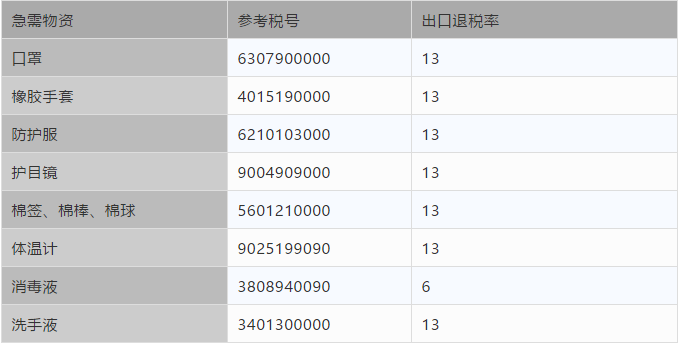 編碼.png 編碼.png