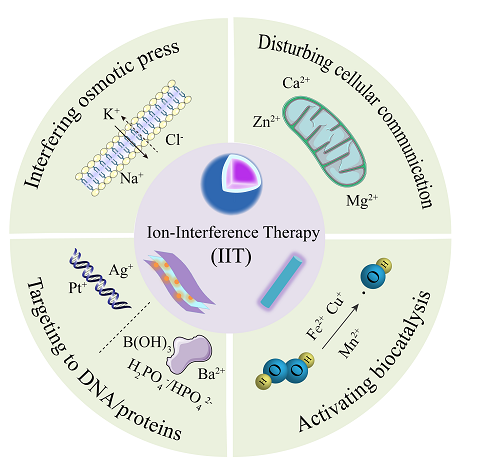 圖片1.png 圖片1.png