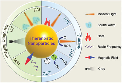 圖片123.png 圖片123.png