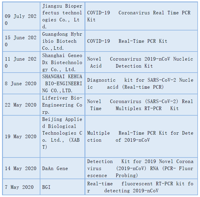 WeChat Image_20201012174437.png WeChat Image_20201012174437.png