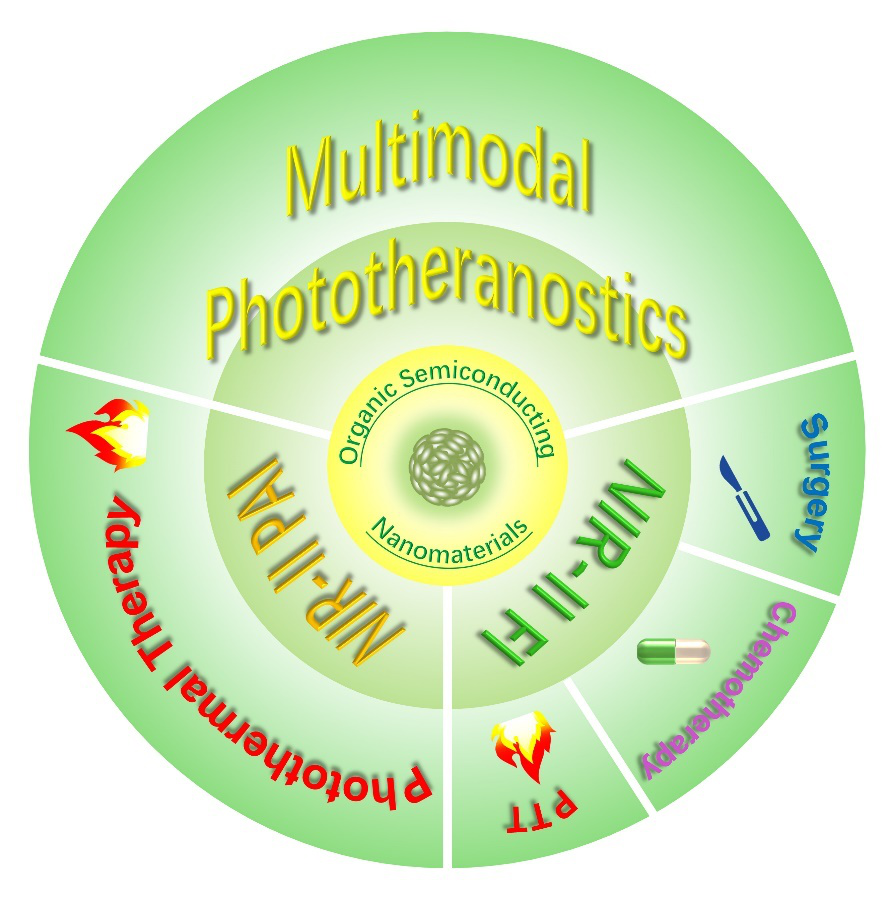 圖片2.png 圖片2.png