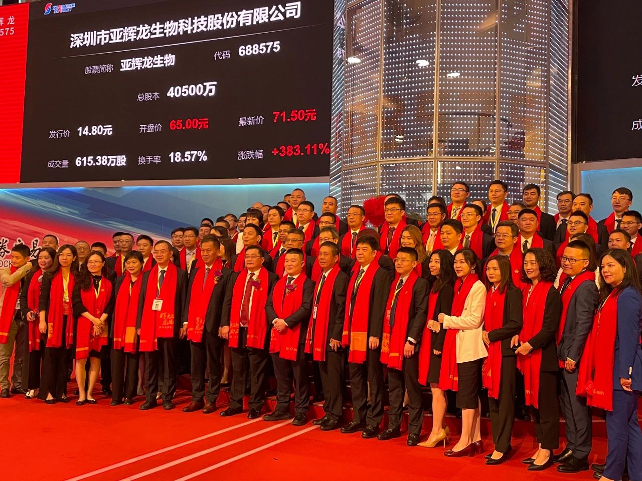 YHLO Biotech Was Listed on the Science and Technology Innovation Board