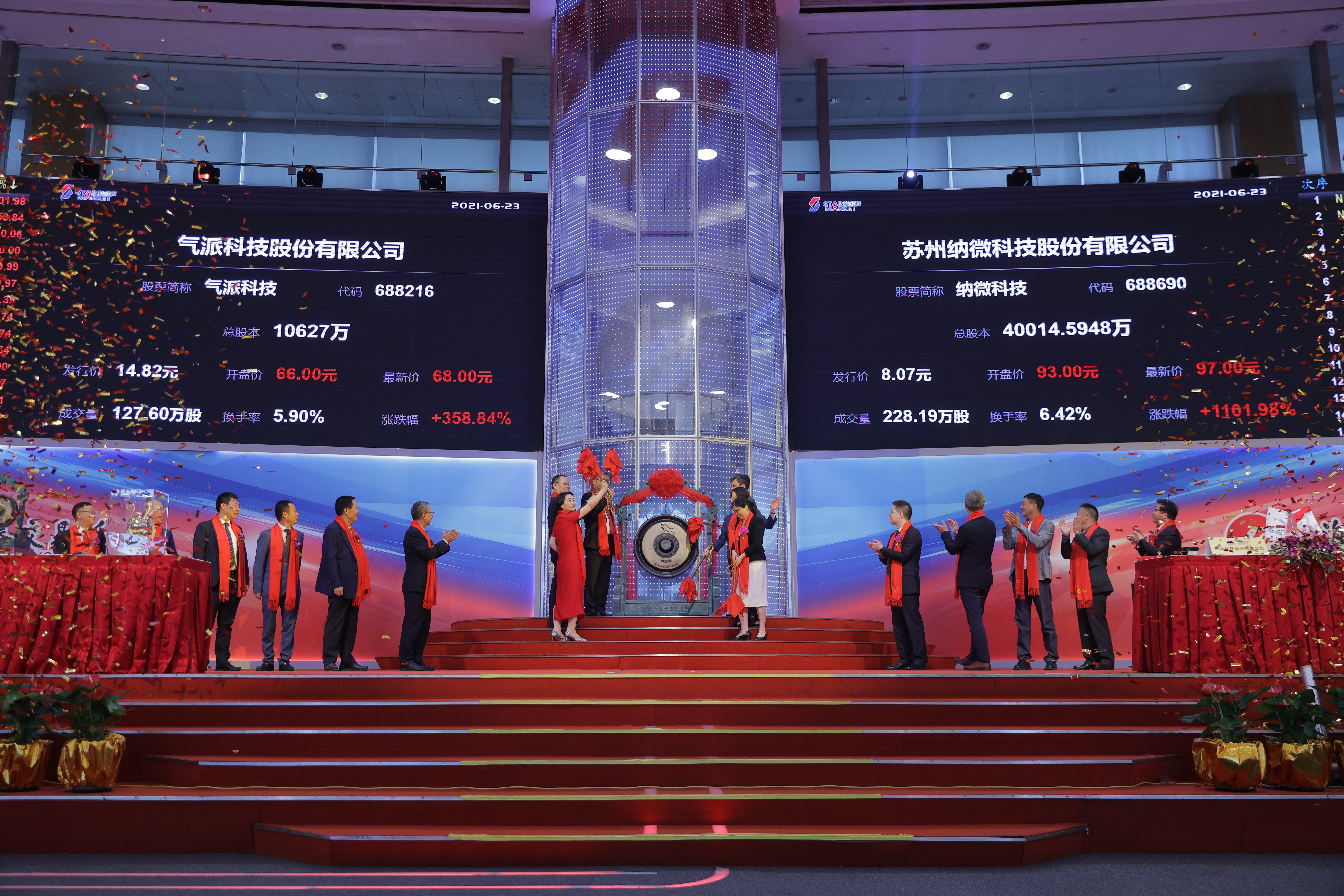 NanoMicro successfully listed on SSE STAR Market