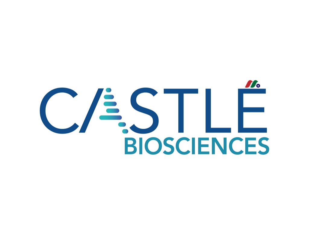 Castle Biosciences Q4 Revenues Grow 45 Percent