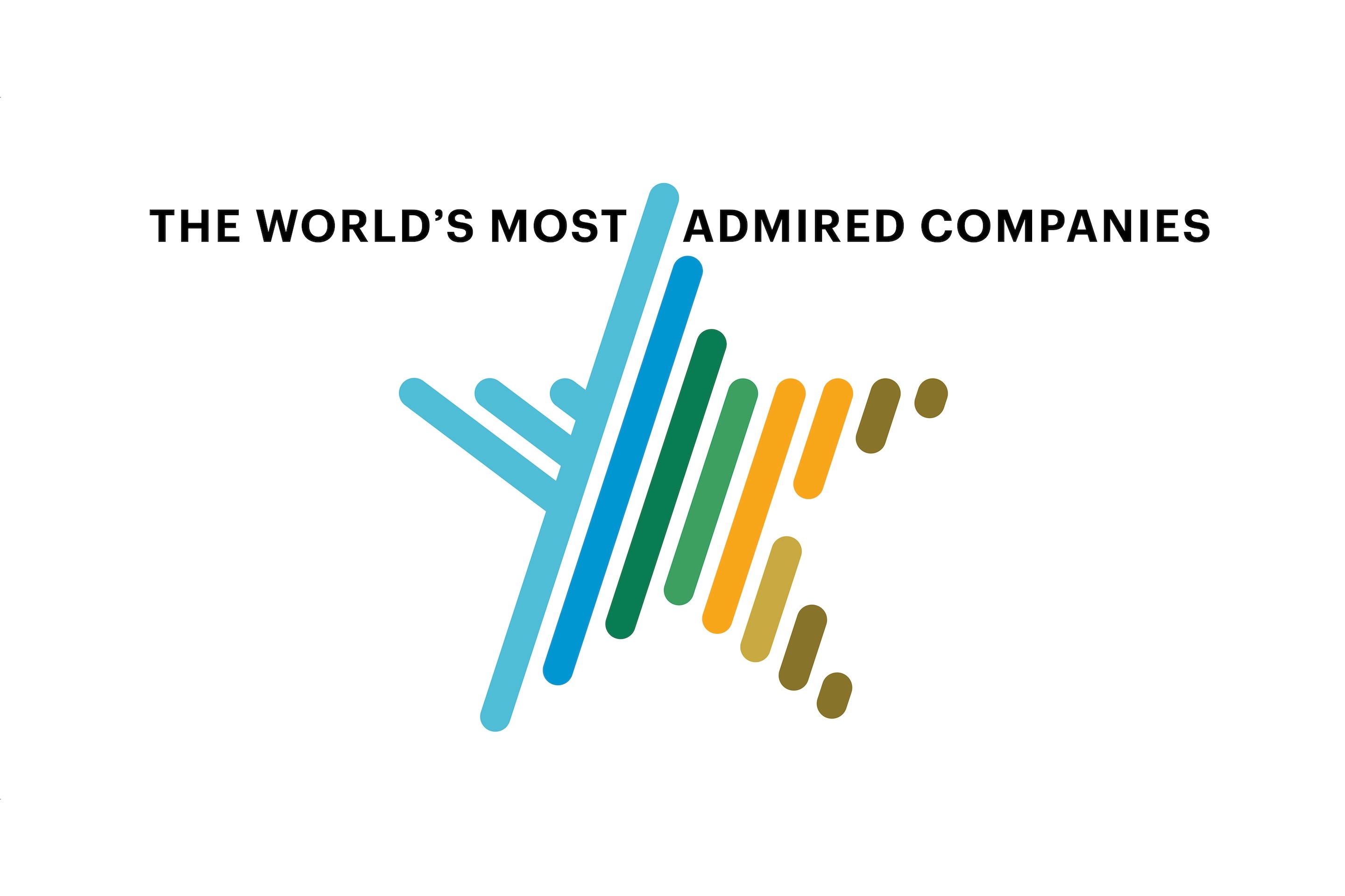Danaher, Johnson & Johnson and Pfizer were listed as World's Most Admired Companies