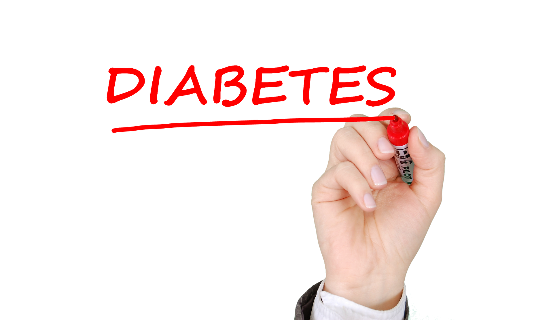 Overview and Development of Blood Glucose Monitoring Industry in China