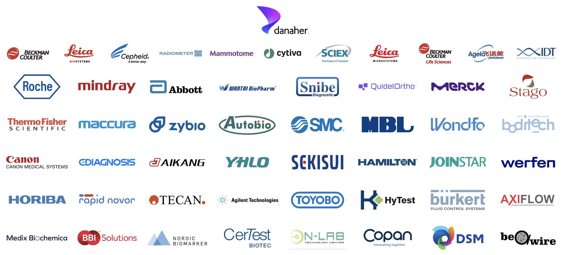 CACLP 2025 Unveils the Latest Exhibitor List and Global Collaboration and Innovation Highlights Next March