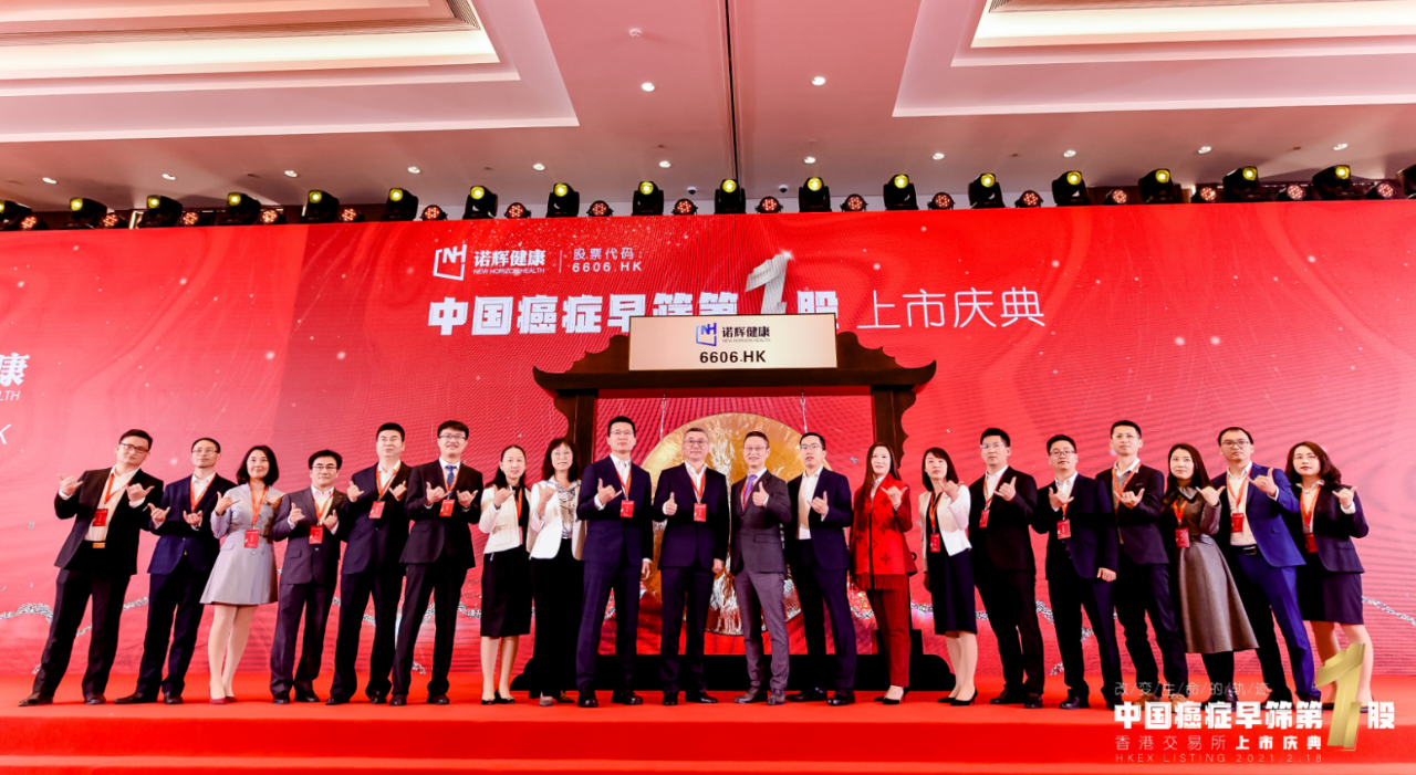 New Horizon Health Listed Yesterday