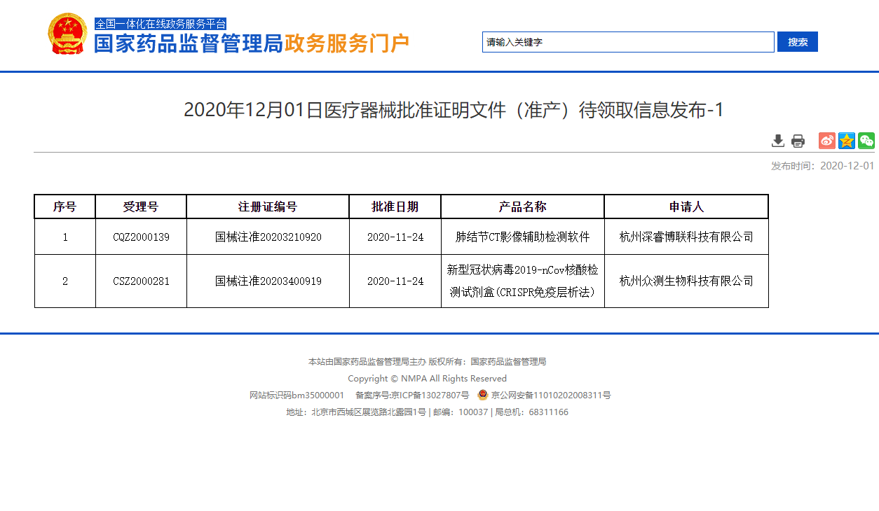 The First CRISPR COVID-19 Reagent Approved
