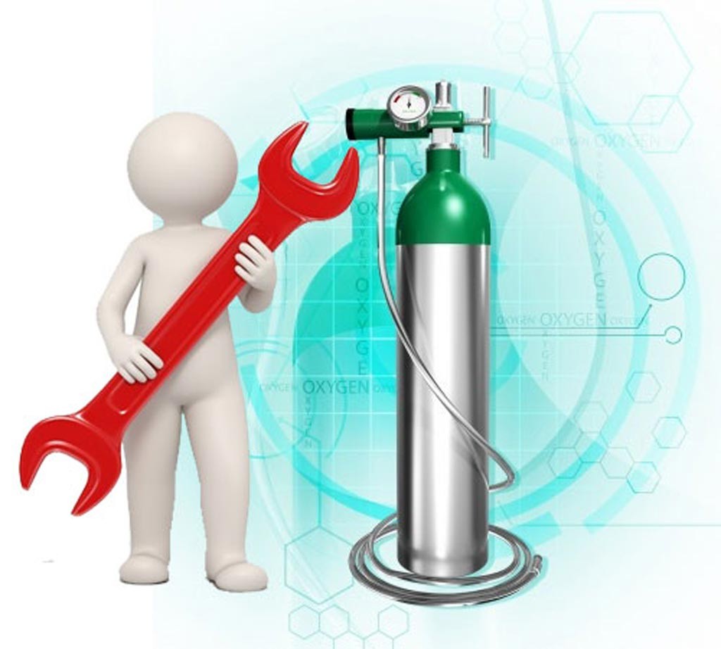 Global Medical Gas Analyzers Market to Reach USD 325 Million by 2025 