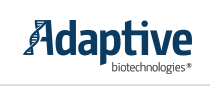 Adaptive Biotechnologies Q4 Revenues Rise 41 Percent